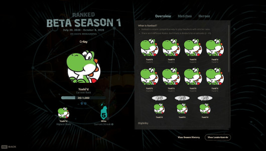 Yoshi'd Ranks