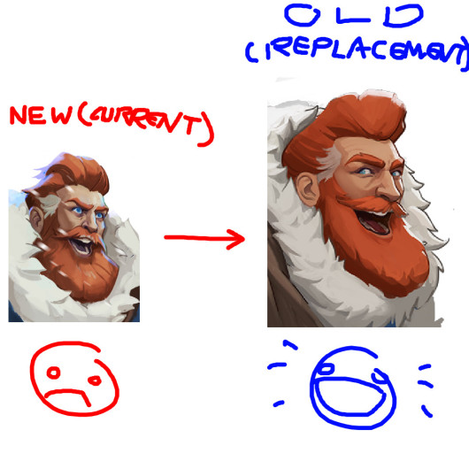 Old Kelvin Gloat Icon