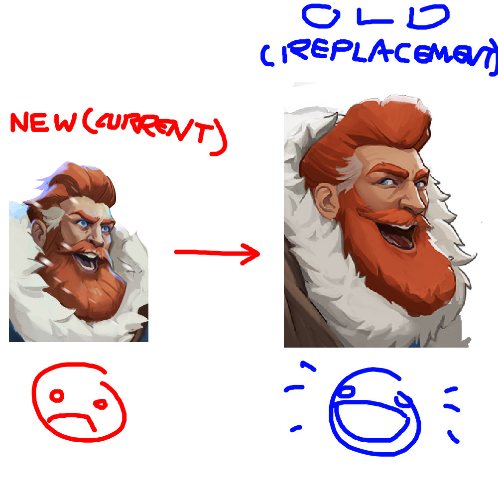 Old Kelvin Gloat Icon image 2