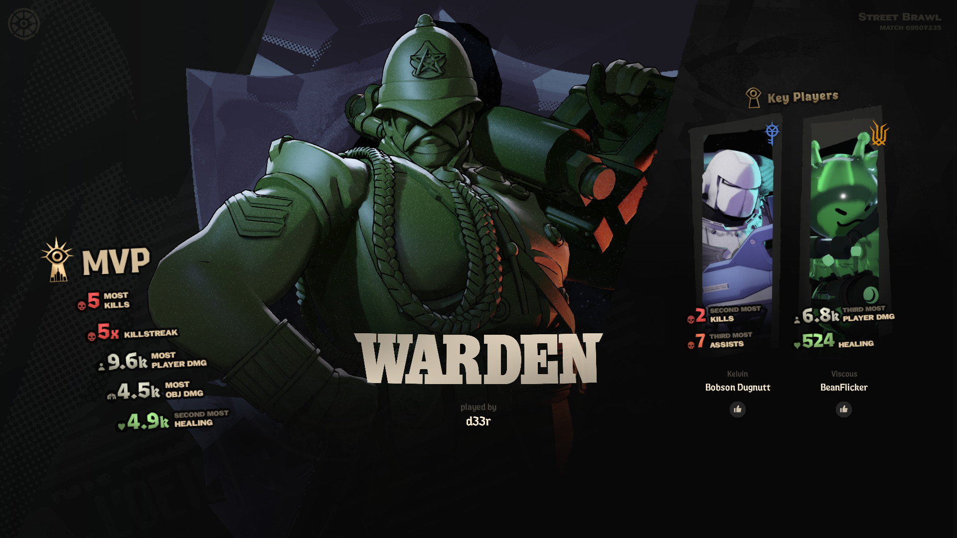Toy Soldier Warden image 2