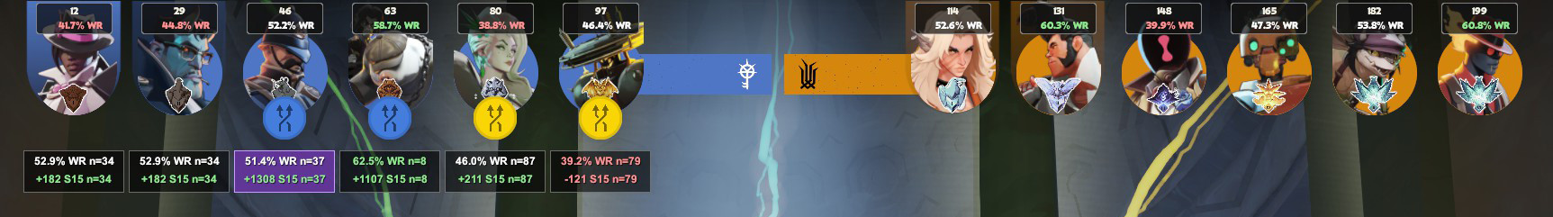 Deadlock Threat HUD image 2