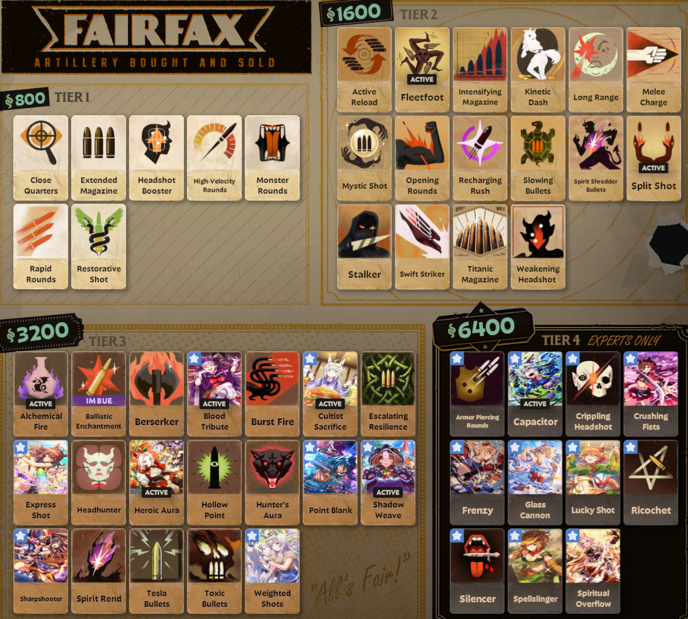 Umamusume Support Cards as Items