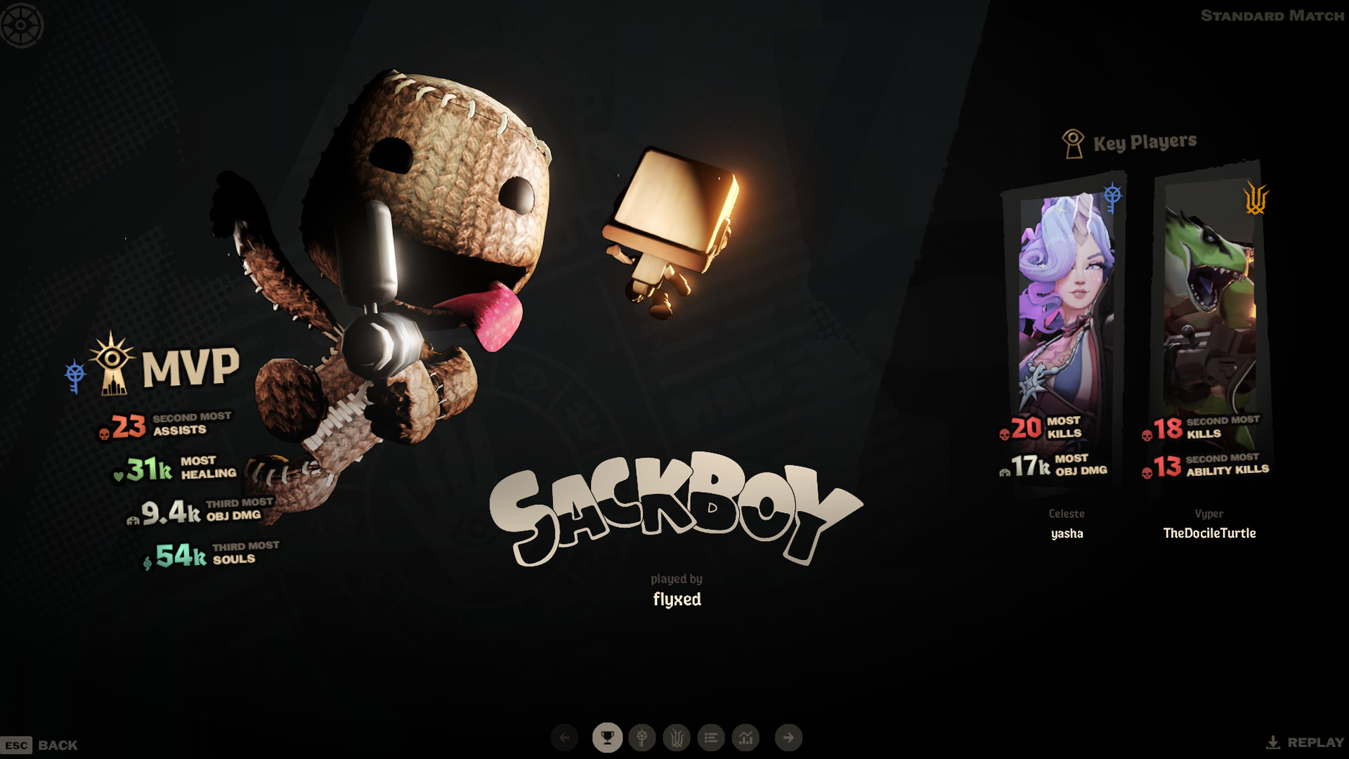 Sackboy | Rem Skin image 3