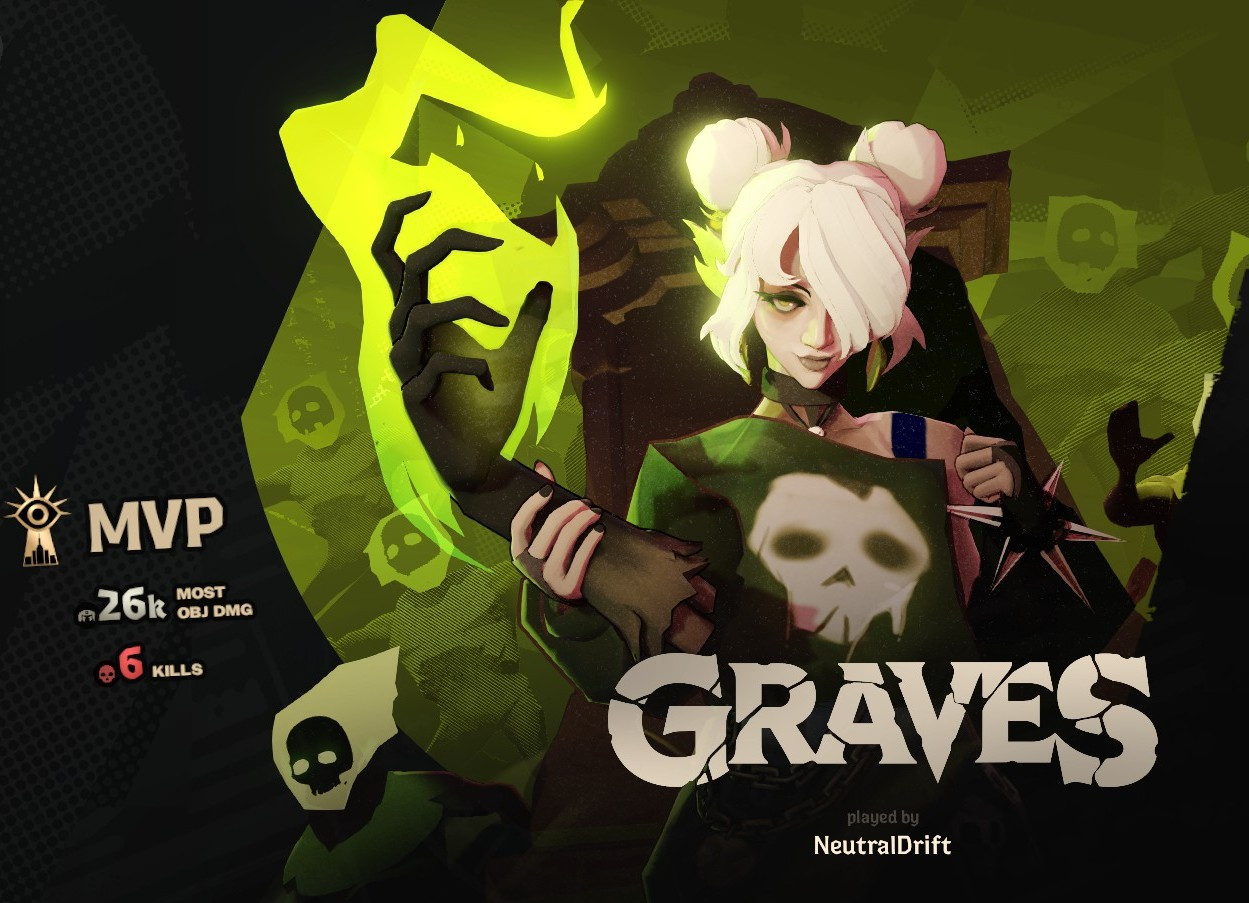 Bored Afternoon -Graves Model Replacement image 6