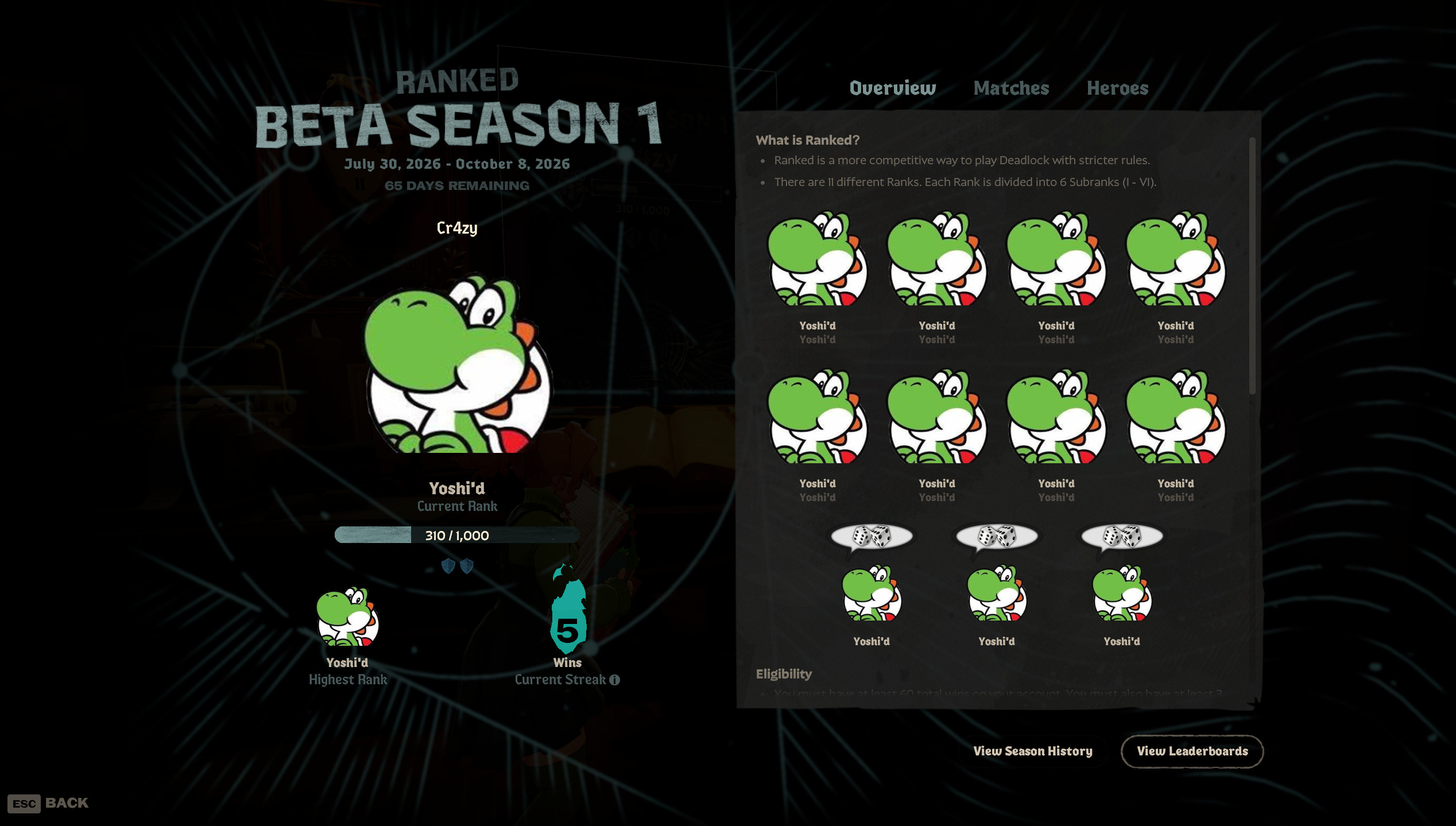 Yoshi'd Ranks