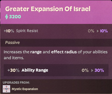 Greater Expansion Of Israel