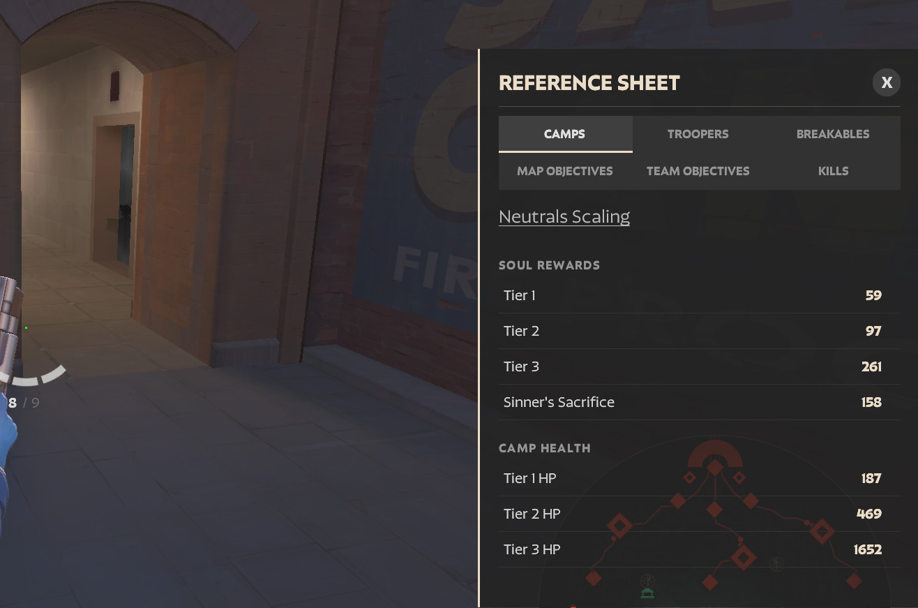 Scalings Reference Sheet image 4