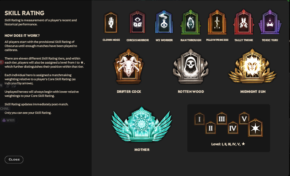 GothikaLove's Ranking System image 2