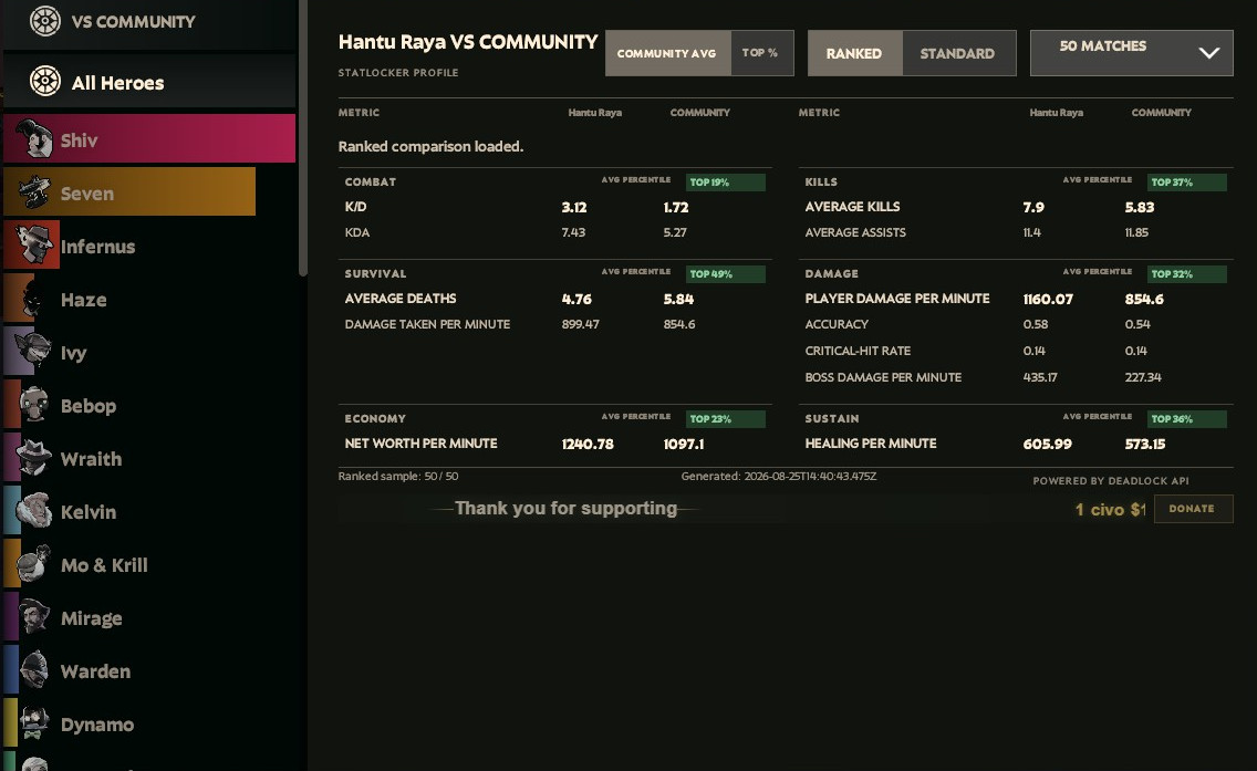 See Stats and See Account ID image 3