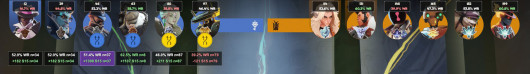 Deadlock Threat HUD