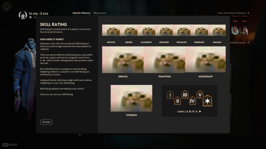Drooling Cat Rank Icons