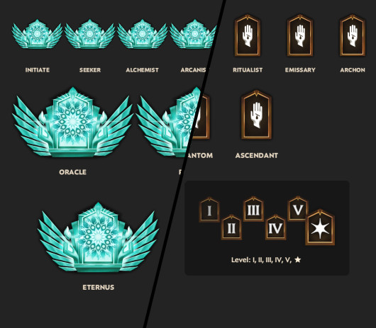 Oops all Eternus/Initiate!