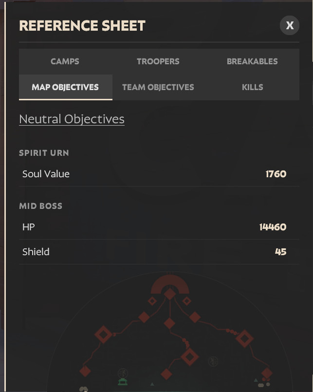 Scalings Reference Sheet image 7