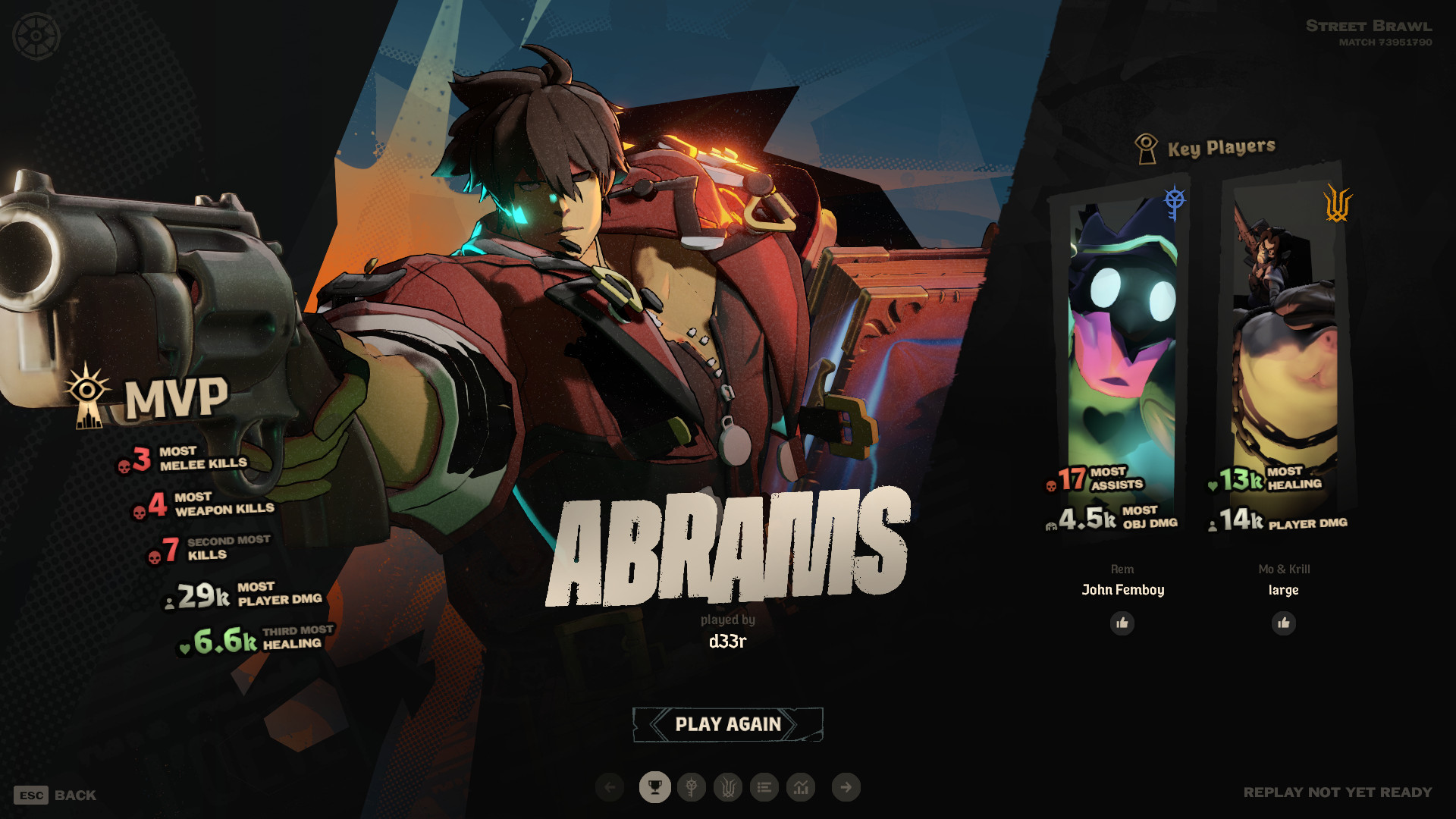 Sol Badguy | Abrams image 2