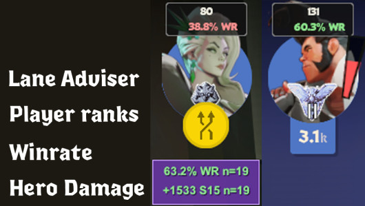 Deadlock Threat HUD