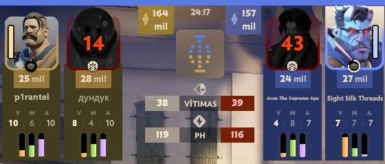 Square Top Bar [outdated]