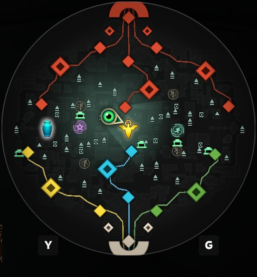 Minimap Color Labels - Bottom (Color Blind Mod)