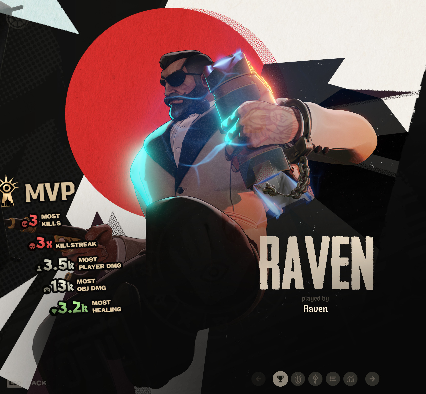 Raven as Abrams image 4
