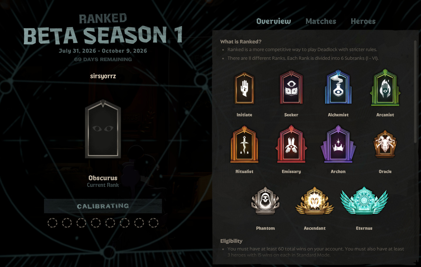 old rank badges
